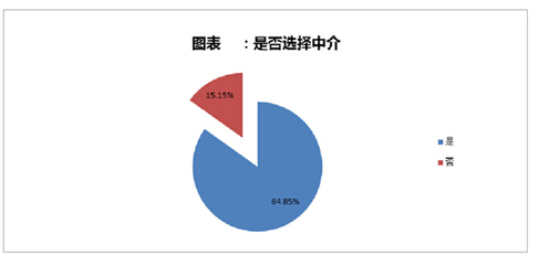 留學服務走向規范化 行業標準出臺與機構認證啟動