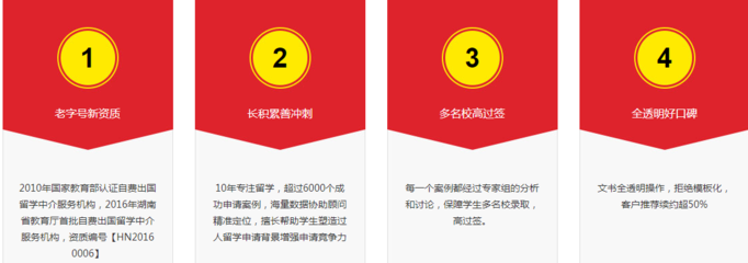 全國排名前十留學(xué)中介機構(gòu)深度解析與自費出國服務(wù)指南